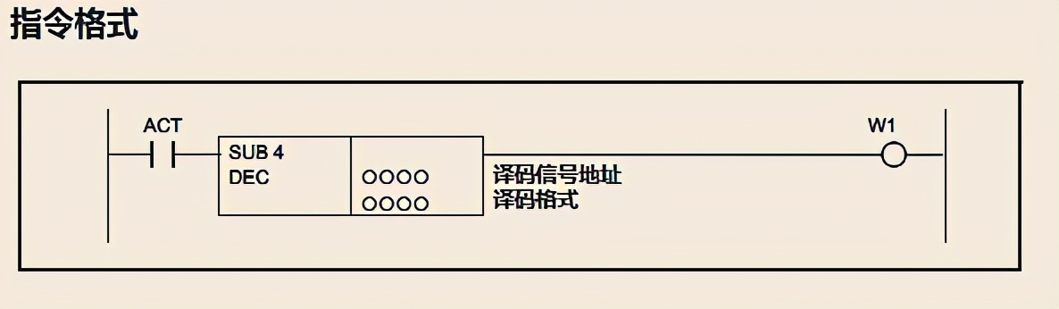 fanucpmc数据在哪里,fanucpmc轴介绍