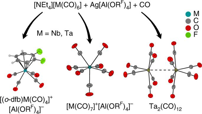 LIGO新发现最小黑洞?一孕傻三年不靠谱|一周科技速览