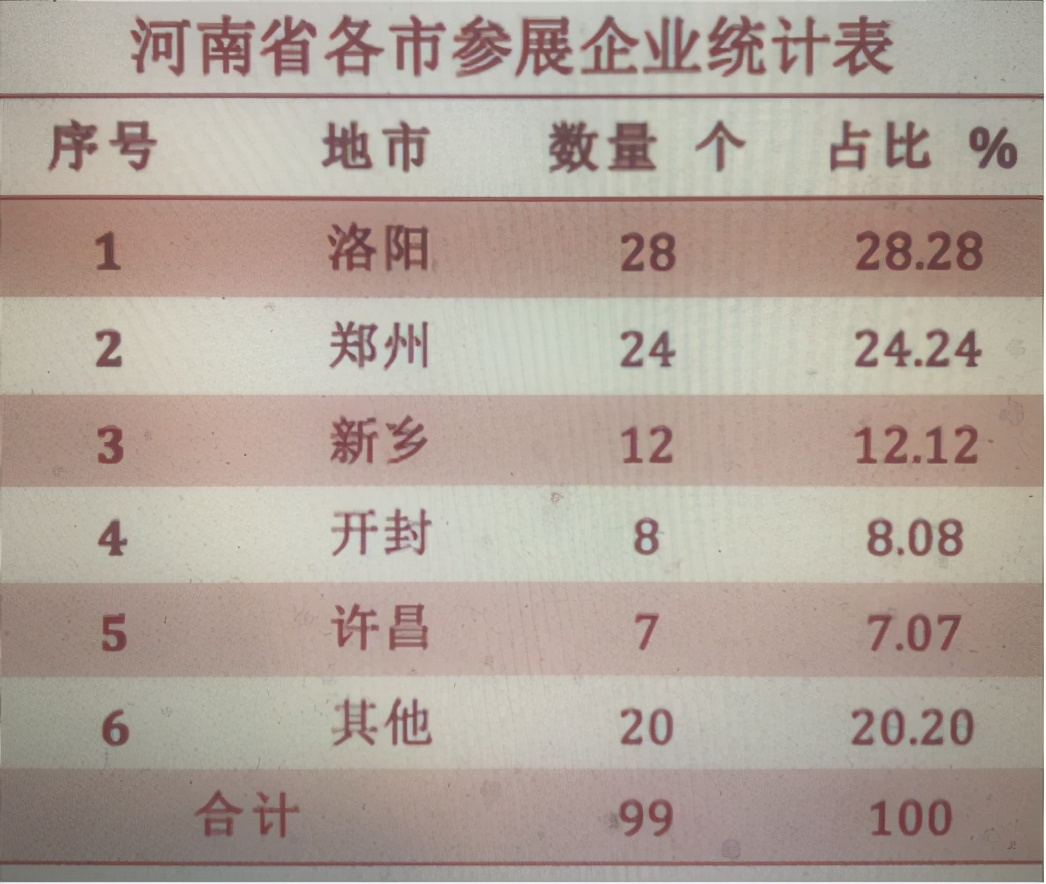2023河南农机零部件展览会,河南省农机企业产品