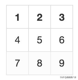 怎样设置趣味密码,怎么设置复杂密码教程