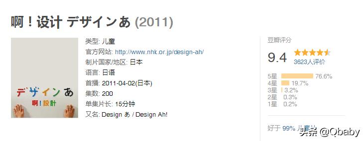 在家也能上美术课,美术课手工