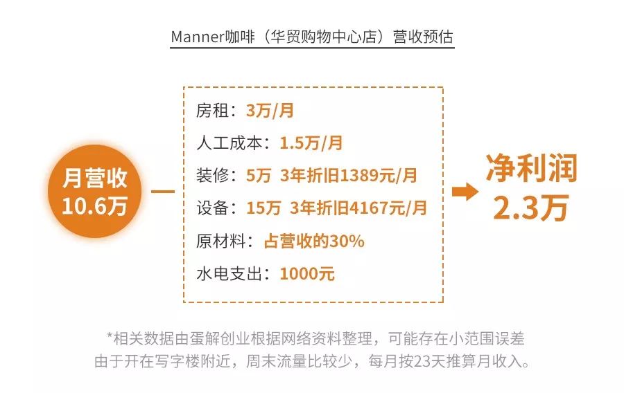 瑞幸咖啡旗下小鹿茶前景如何,瑞幸咖啡小鹿茶哪款好喝