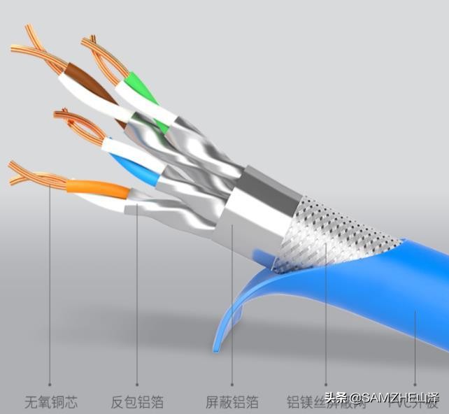 怎样判断监控头和网线好坏,网线测试好坏为什么要用专用仪器