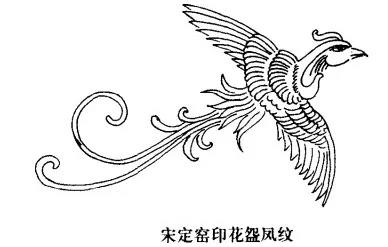 凤鸟变形纹样,各个时期凤鸟纹特点