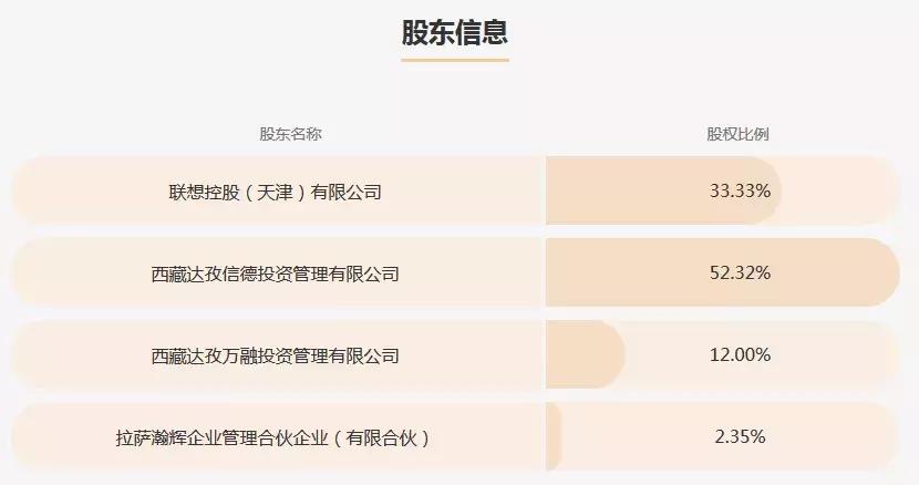 翼龙贷案例,鸣说金融