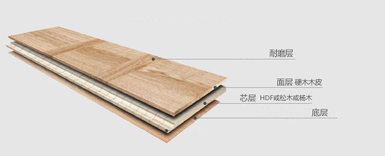 大自然实木地暖地板靠谱吗,大自然实木地暖地板价格