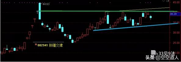 股票背后逻辑深度解析,牧原股份股票深度解析