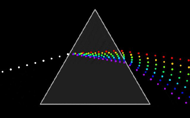 任何物体都能发光吗,人看到的是光还是会发光的物体