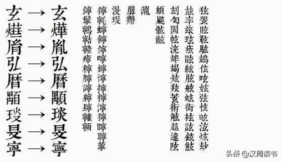 在清朝，害死你的，有可能是你的名字