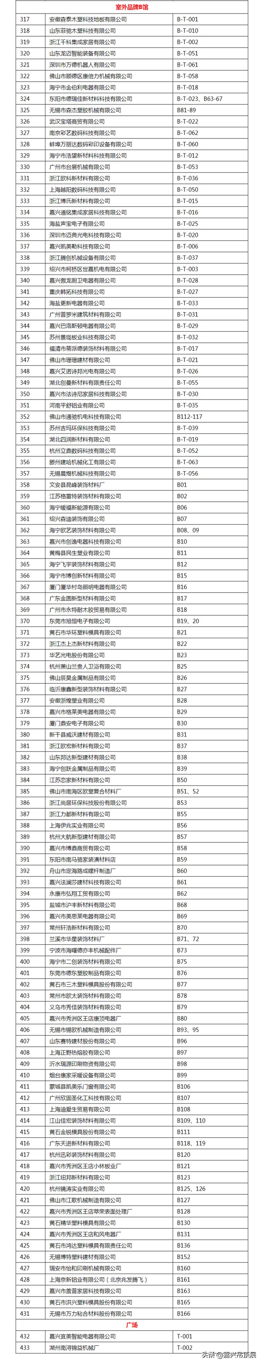 2022嘉兴吊顶展会,2021年嘉兴吊顶云展会