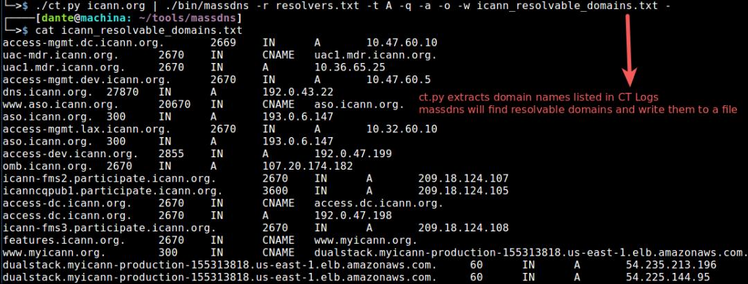 黑客入侵网站基础知识,黑客入侵网站全过程代码