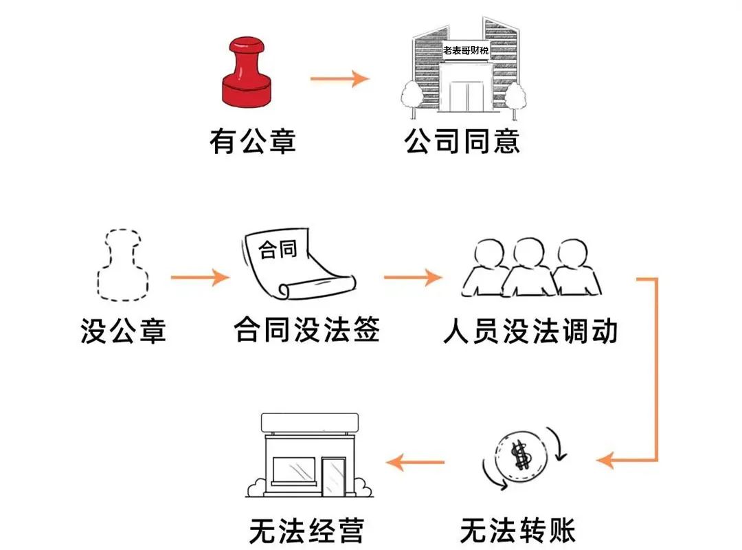 得证书者得天下,得天下者得天下这句话对吗