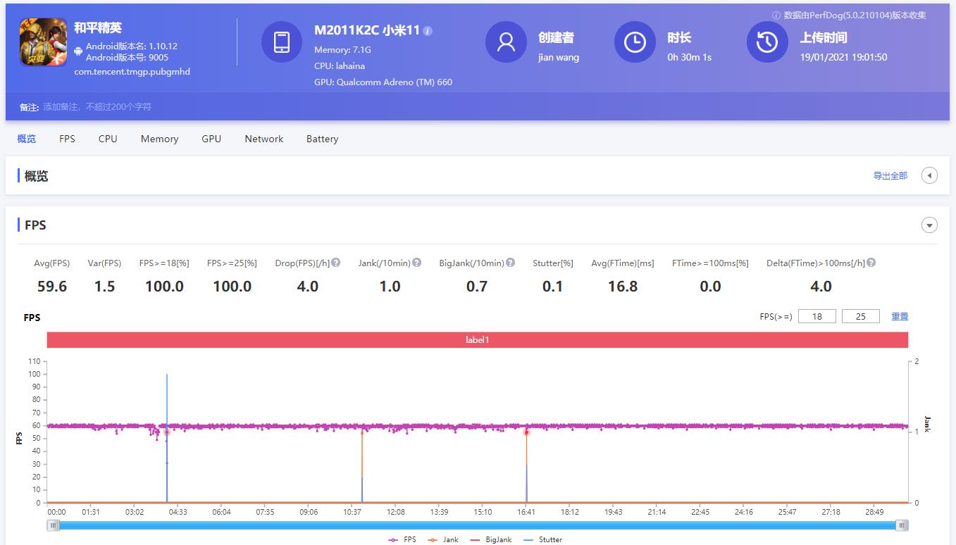 小米10和拯救者pro哪个好,小米10s最新游戏测评