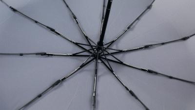 最强防风雨伞能抗住沙尘暴吗,7-8级大风威力