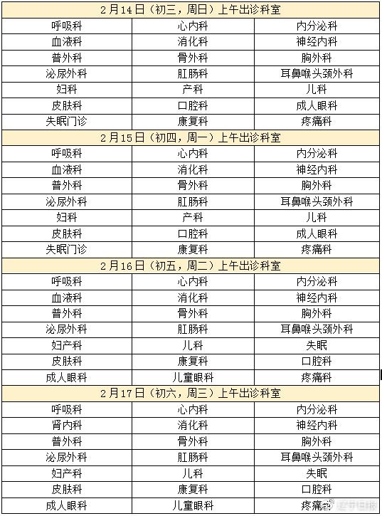 春节假期各医院门诊就诊时间安排,医院春节期间门急诊安排