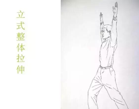 拉筋的正确姿势视频教程,拉筋的正确姿势