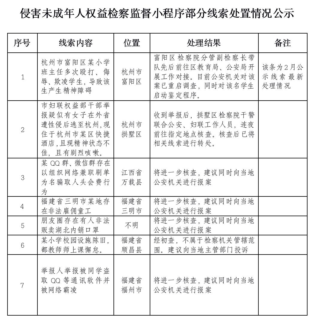 杭州支付宝交通违法举报,支付宝小程序违规怎么投诉