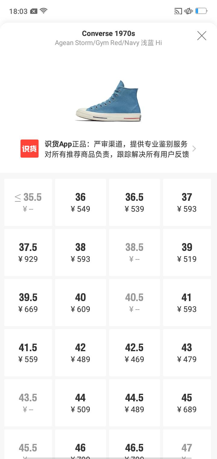 300元左右的匡威70s (为什么新的匡威70s便宜这么多)