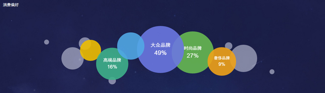 首汽租车哪个最便宜,首汽租车销售怎么样