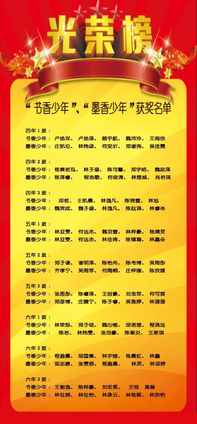 学校召开优秀学生表彰大会,书香少年获奖感言