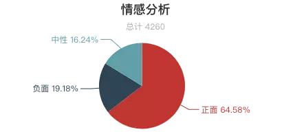 国内旅游排行榜前十名鼓浪屿,鼓浪屿好评榜第一名