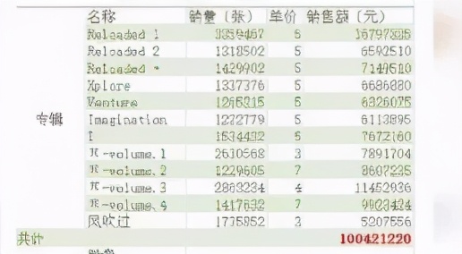 鹿晗粉丝应援多强现状,鹿晗粉丝疯狂追星事件