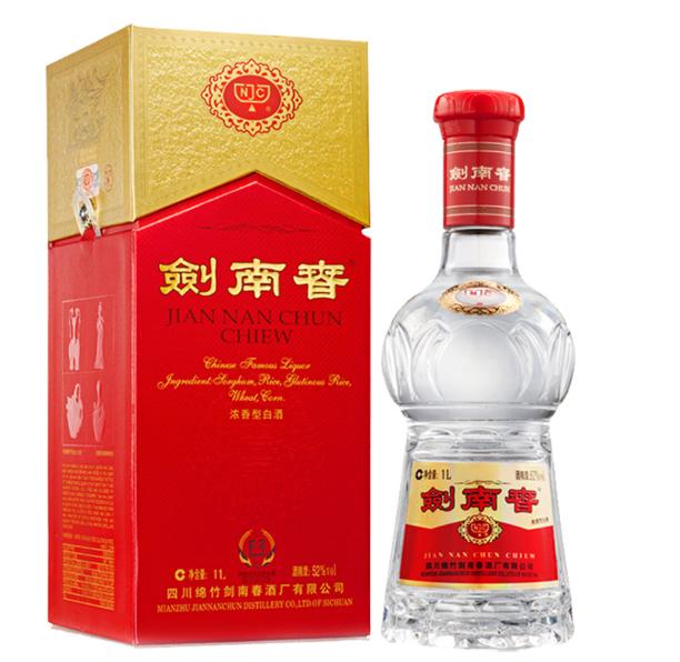 名酒价格一览表2020,中国10大名酒你觉得哪款最值得喝