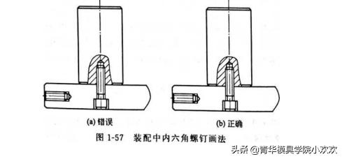 二级减速器装配图尺寸标注方法,proe5.0装配图尺寸标注