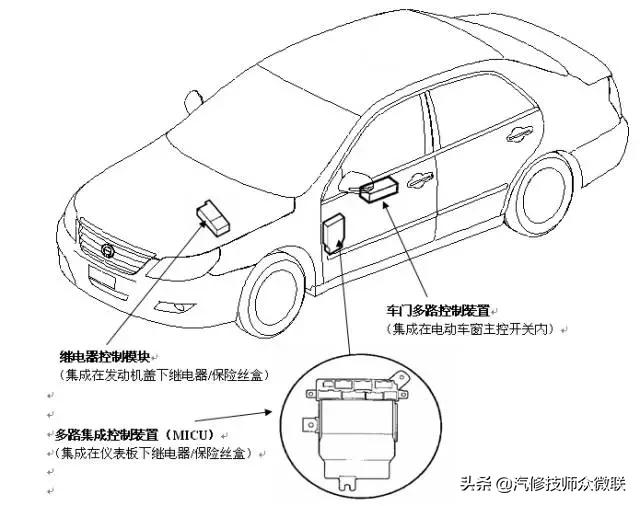 比亚迪f6空调电路维修,比亚迪f6怎么搭电