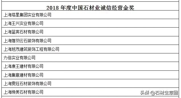 第十八届中国会展行业高峰论坛,2019中国创新论坛
