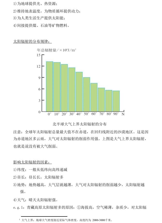 高中地理高考必考知识点总结,考前狂背30天