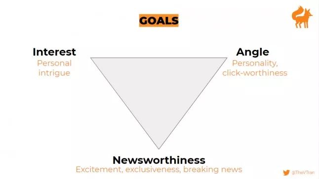 steam开发者怎么盈利,在steam发售自己的游戏该怎么做