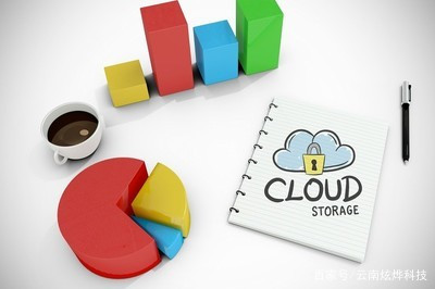 教你使用OpenResty在云南网站建设的现状、趋势、使用及学习方法