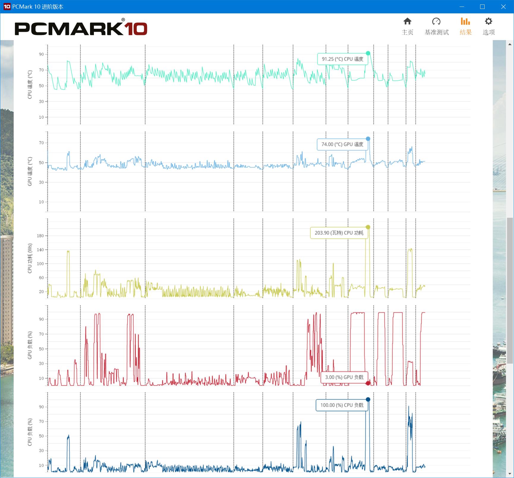 联想yoga27深度评测 (联想yoga duet和华为matebook e)