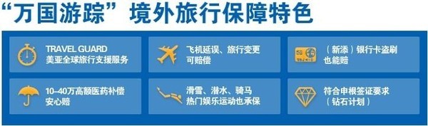 新西兰自由行攻略大全,当你想出去旅游时