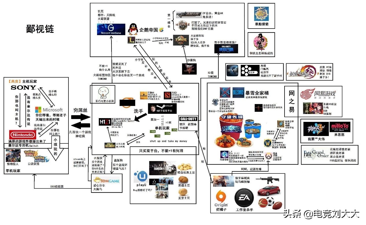 曾经的付费属性如今全民普及，穿越火线正努力回归公平竞技