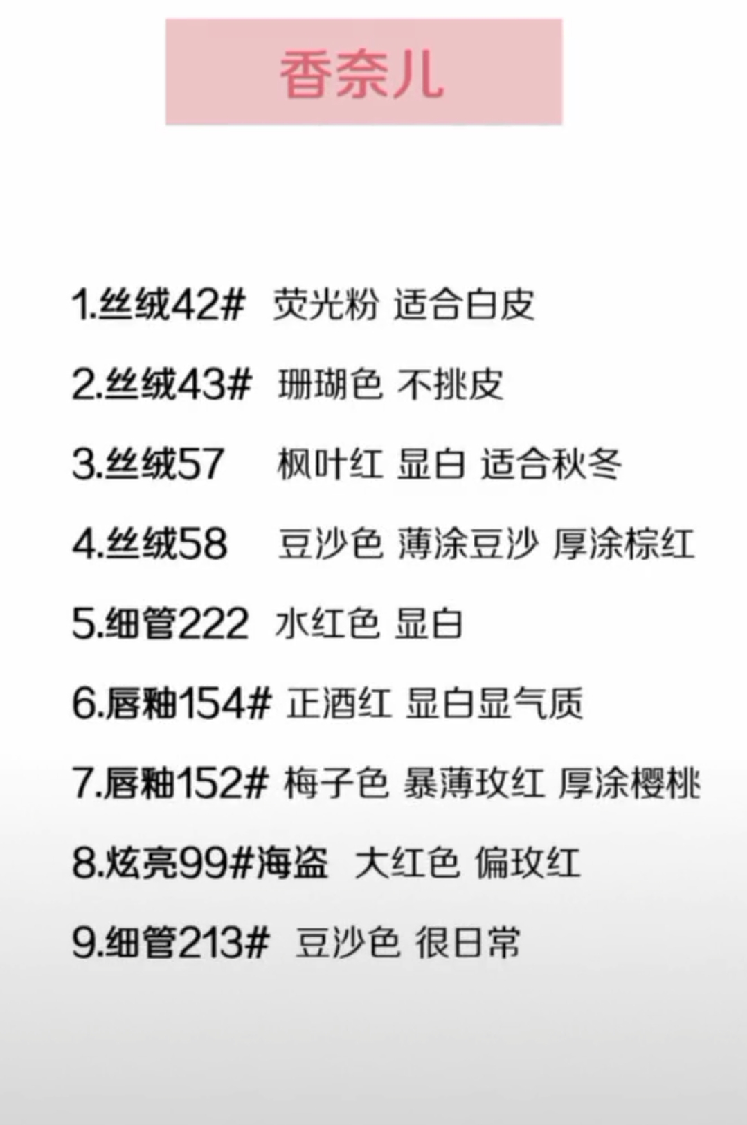 大牌玫红色口红色号推荐 (大牌口红必买色号推荐和价格)