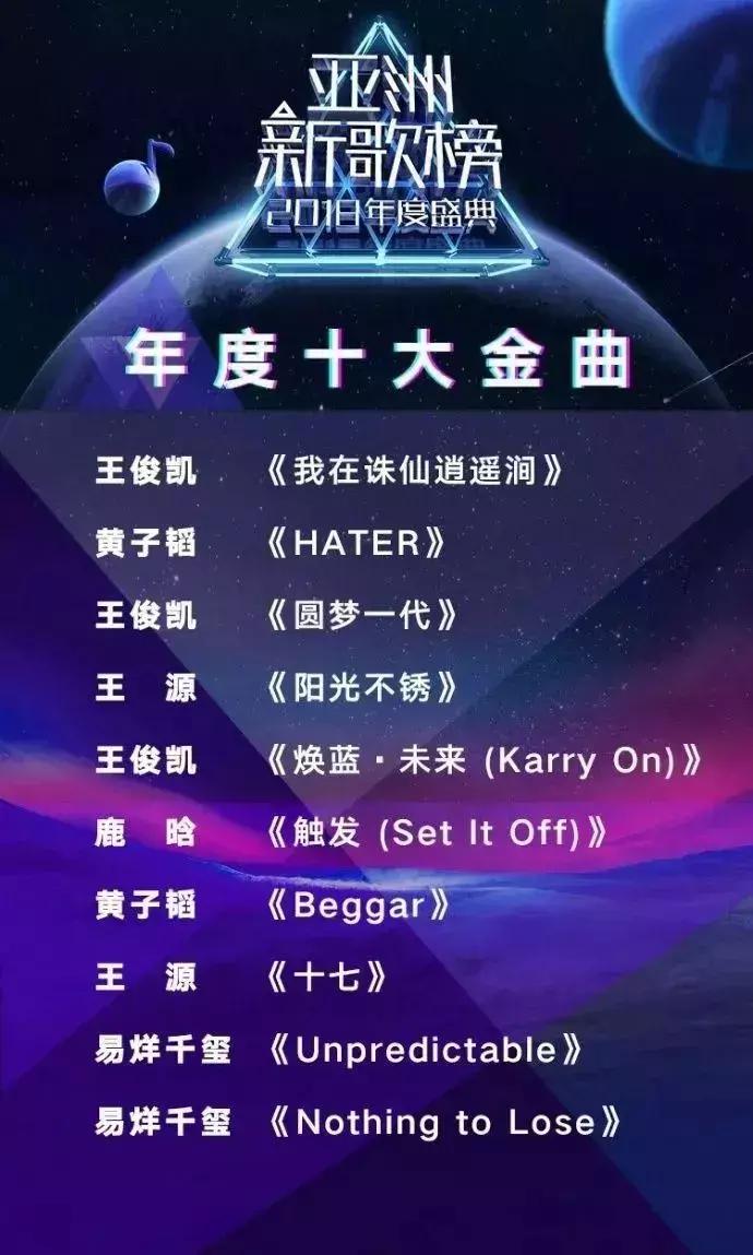 华语乐坛崩溃,华语乐坛跌落神坛