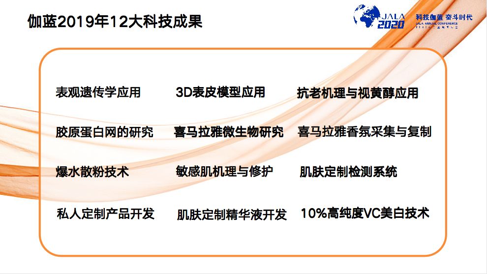 三年内目标做到全国前三品牌,中国化妆品电商近几年崛起的