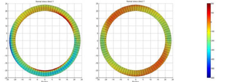 载人航天飞行技术上获得重大突破,突破航空发动机叶片关键技术