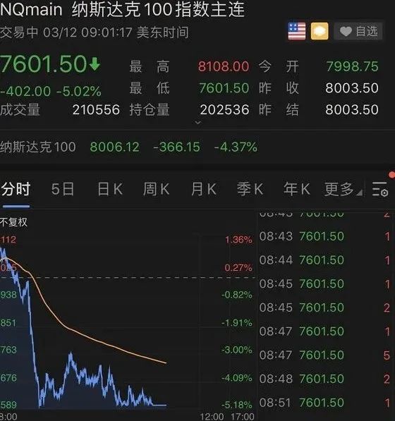 美妆行业的真实现状分析,各大美妆品牌竞争现状