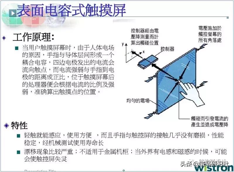 触摸开关原理和故障维修,家电触摸开关工作原理
