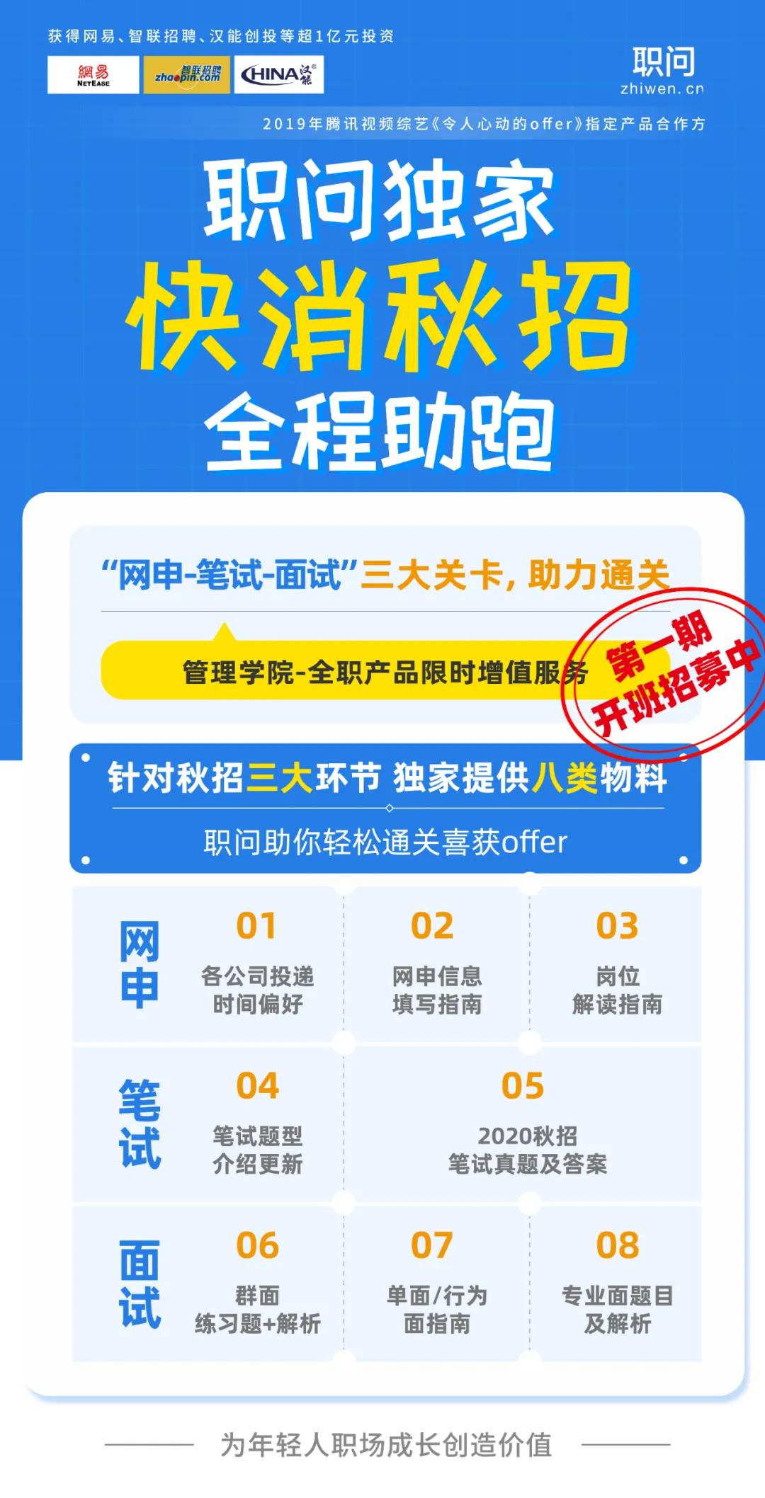 网申要多长时间,网申通过一般几天