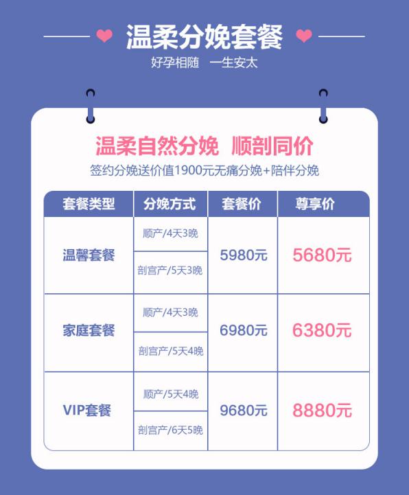 安太女人节|多重优惠甜蜜来袭,献礼3月