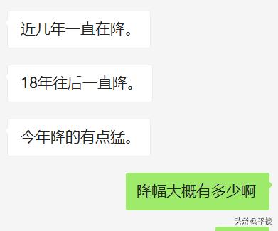 苏州房租今年是涨了还是跌了,苏州当前风险