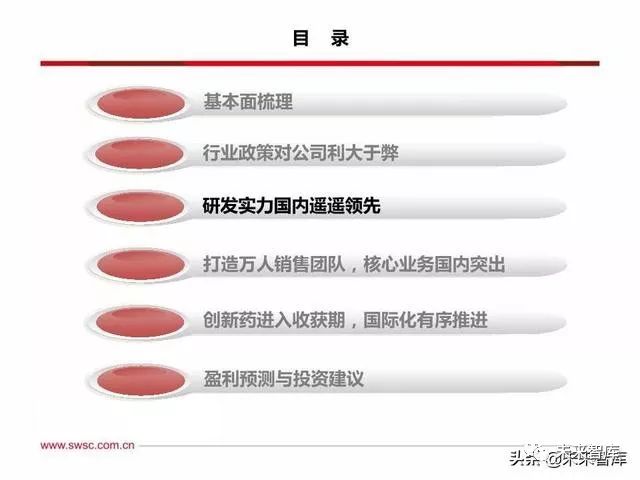 恒瑞医药创新战略,恒瑞医药的发展困境和机遇