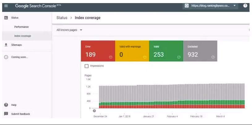 提升seo面试成功率的几大要点,seo关键词布局的五个要点