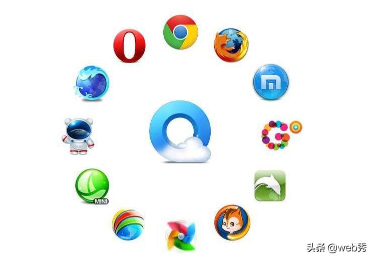 解决浏览器的兼容问题,css有什么常见的浏览器兼容问题