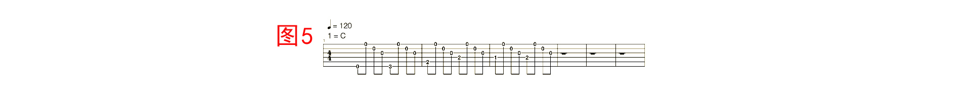 认识六线谱吉他教学,认识六线谱及和弦图