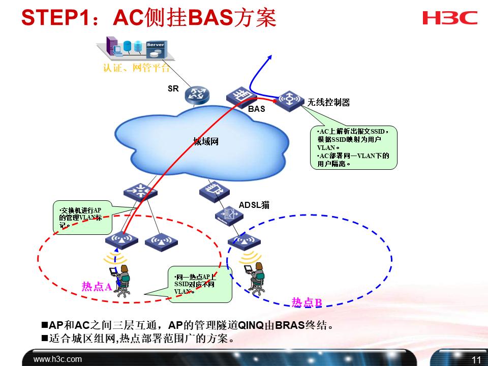 h3c培训课程,h3cdns培训教程